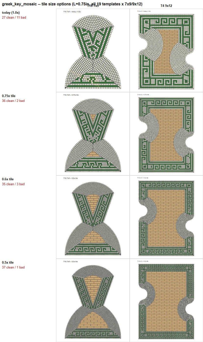 bspline/seatE/greek_key_tile_options/grid.png bspline/seatE/greek_key_tile_options/grid.png