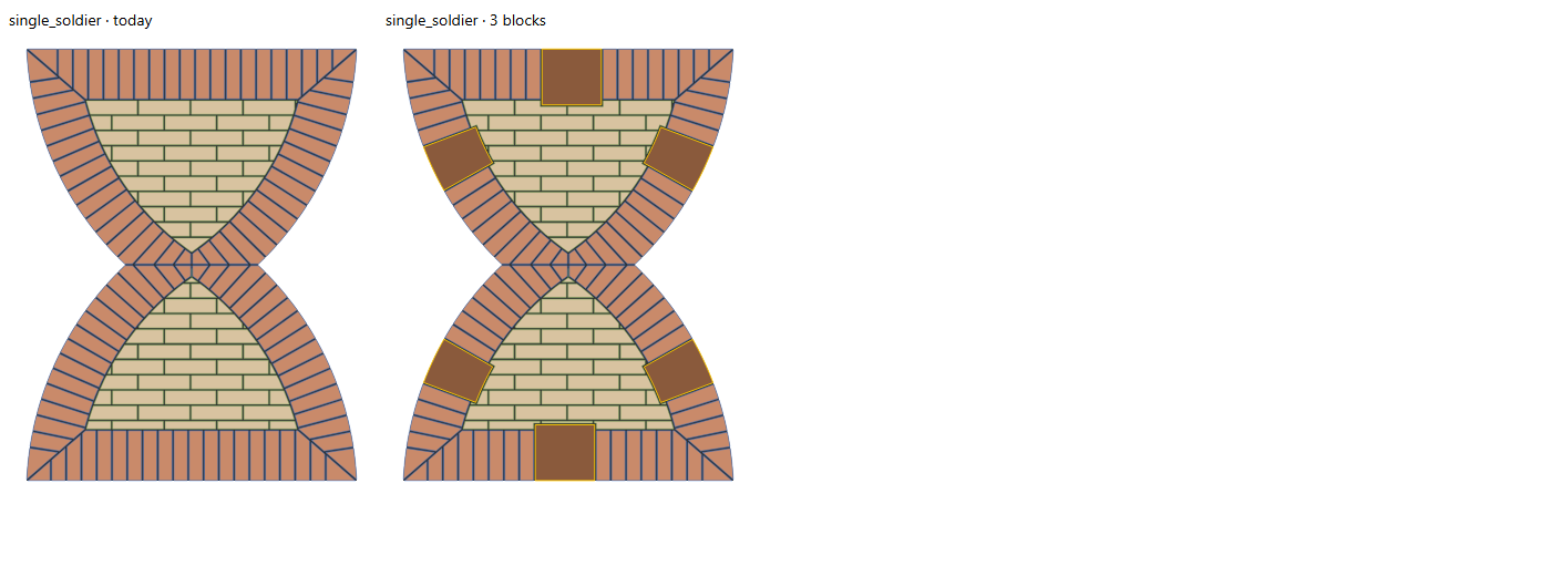 bspline/seatE/midblocks/diag_template_14_7_9_1_single_soldier.png