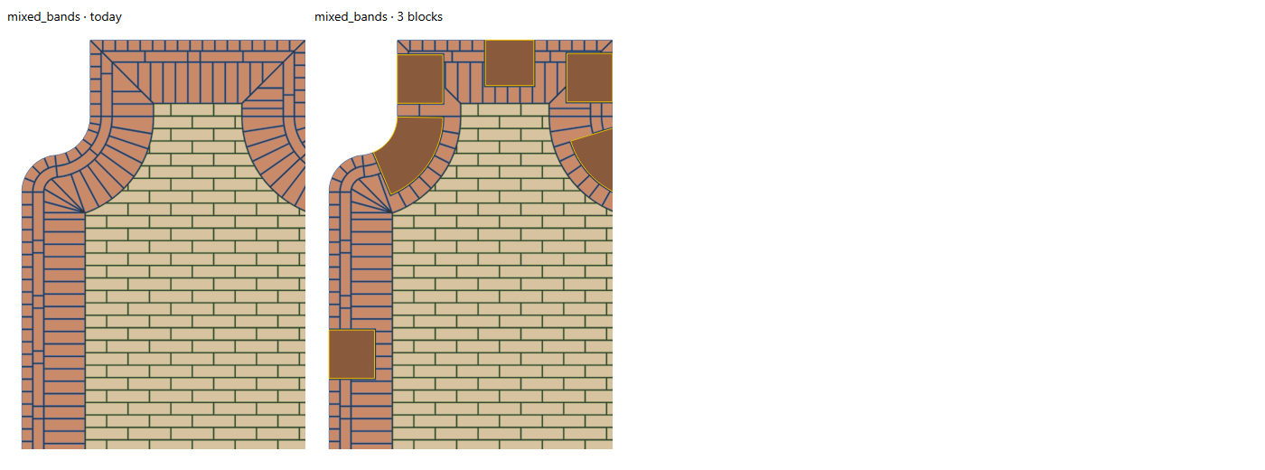 bspline/seatE/midblocks/diag_template_2_9_12_1_mixed_bands.png