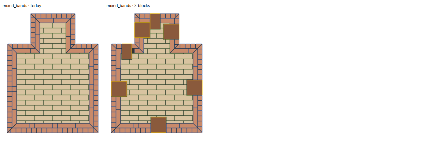 bspline/seatE/midblocks/diag_template_6_7_9_1.25_mixed_bands.png