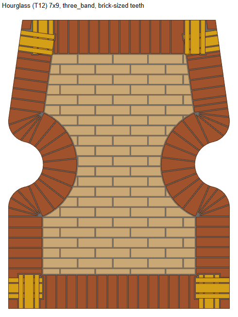 bspline/seatE/t86_brick_sized_teeth/hourglass_7x9_brickteeth.png