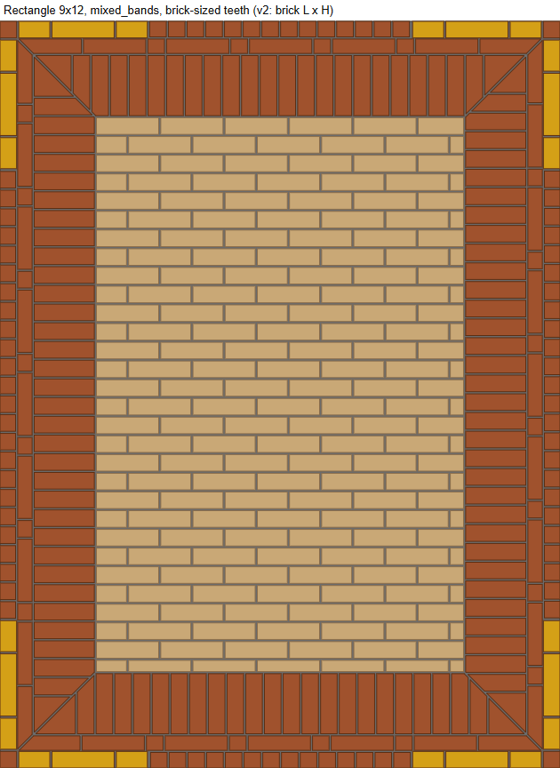 bspline/seatE/t86_brick_sized_teeth_v2/rect_9x12_mixed_bands.png