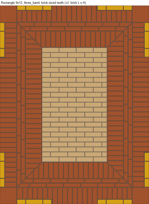 bspline/seatE/t86_brick_sized_teeth_v2/rect_9x12_three_band.png