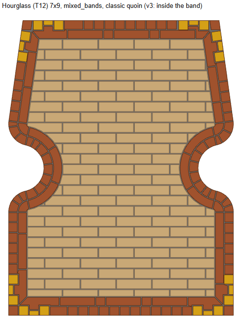 bspline/seatE/t86_classic_quoin_v3/hourglass_7x9_mixed_bands.png bspline/seatE/t86_classic_quoin_v3/hourglass_7x9_mixed_bands.png