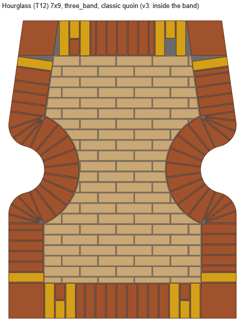 bspline/seatE/t86_classic_quoin_v3/hourglass_7x9_three_band.png bspline/seatE/t86_classic_quoin_v3/hourglass_7x9_three_band.png