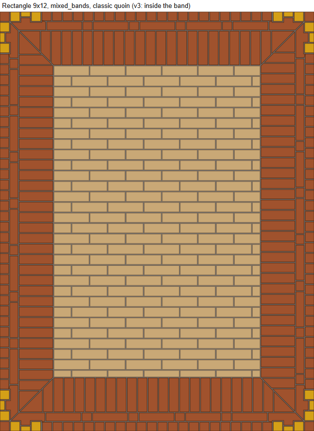 bspline/seatE/t86_classic_quoin_v3/rect_9x12_mixed_bands.png bspline/seatE/t86_classic_quoin_v3/rect_9x12_mixed_bands.png