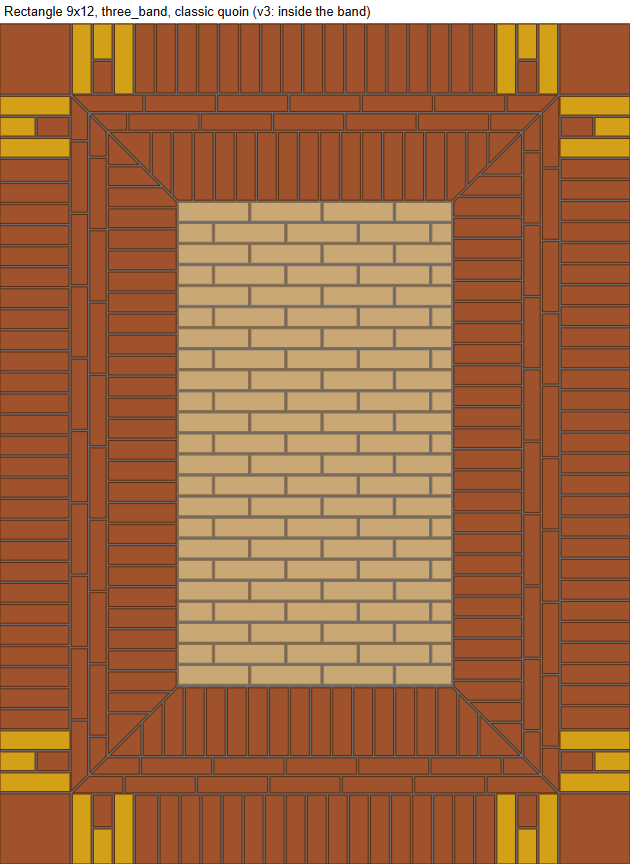 bspline/seatE/t86_classic_quoin_v3/rect_9x12_three_band.png bspline/seatE/t86_classic_quoin_v3/rect_9x12_three_band.png