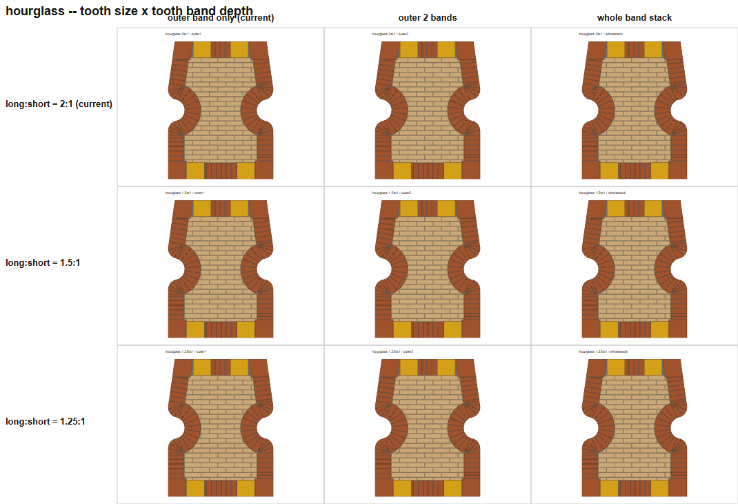 bspline/seatE/t86_tooth_size_variants/grid_hourglass.png