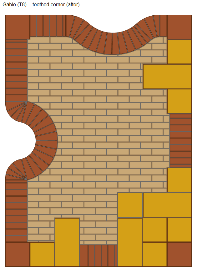 bspline/seatE/t86_toothed_quoins_final/gable_after.png