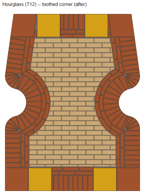 bspline/seatE/t86_toothed_quoins_final/hourglass_after.png