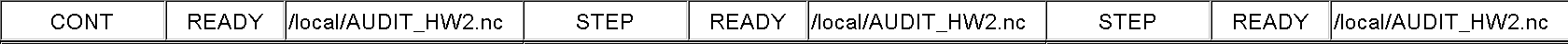 ddcs/advisor/bench/jogmode/cycle-strip.png